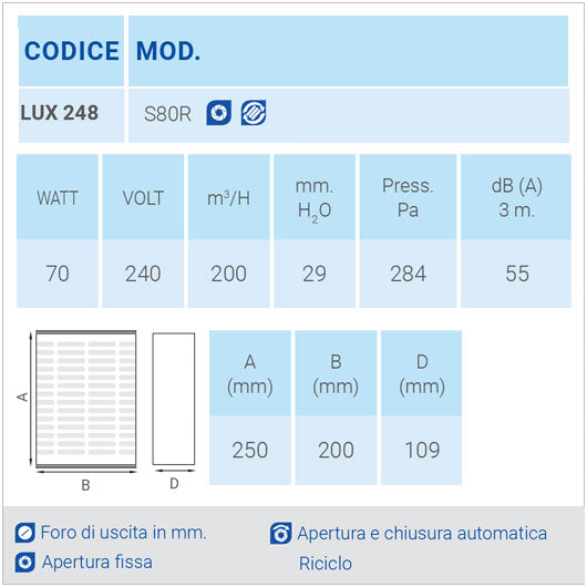 LUX 214 Ø80 Aspiratore da parete centrifugo - Serie V - Aspiratore Civile –  AVD Shopping